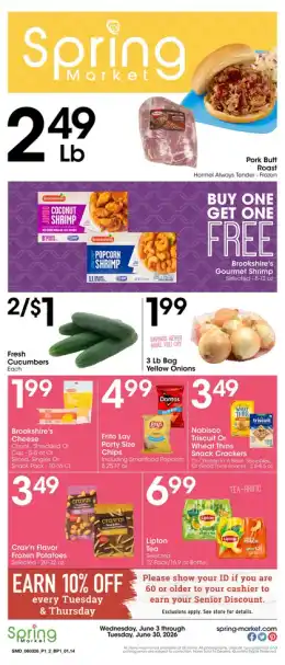 Spring Market Monthly