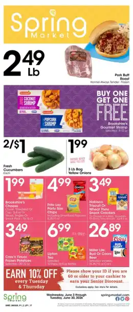 Spring Market Monthly