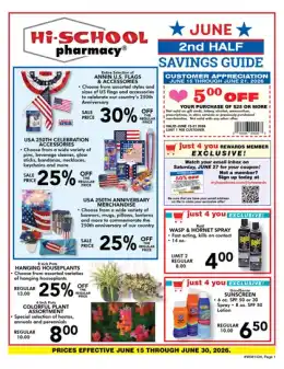 Hi-School Pharmacy Indexed Monthly