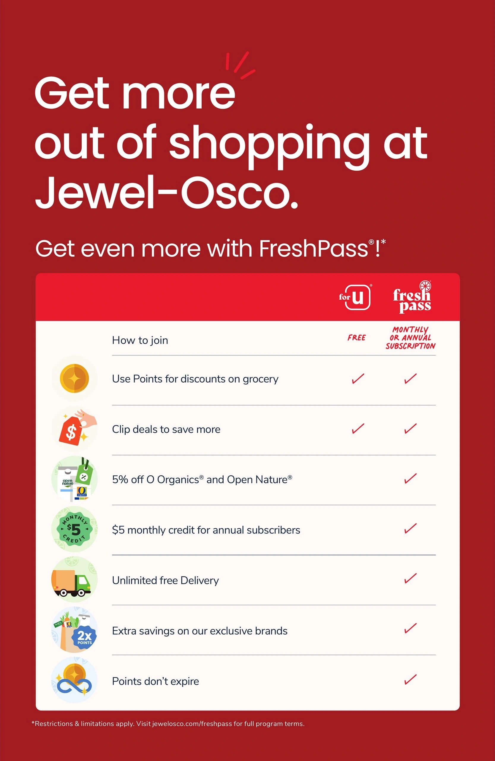 Jewel-Osco flyer page 15