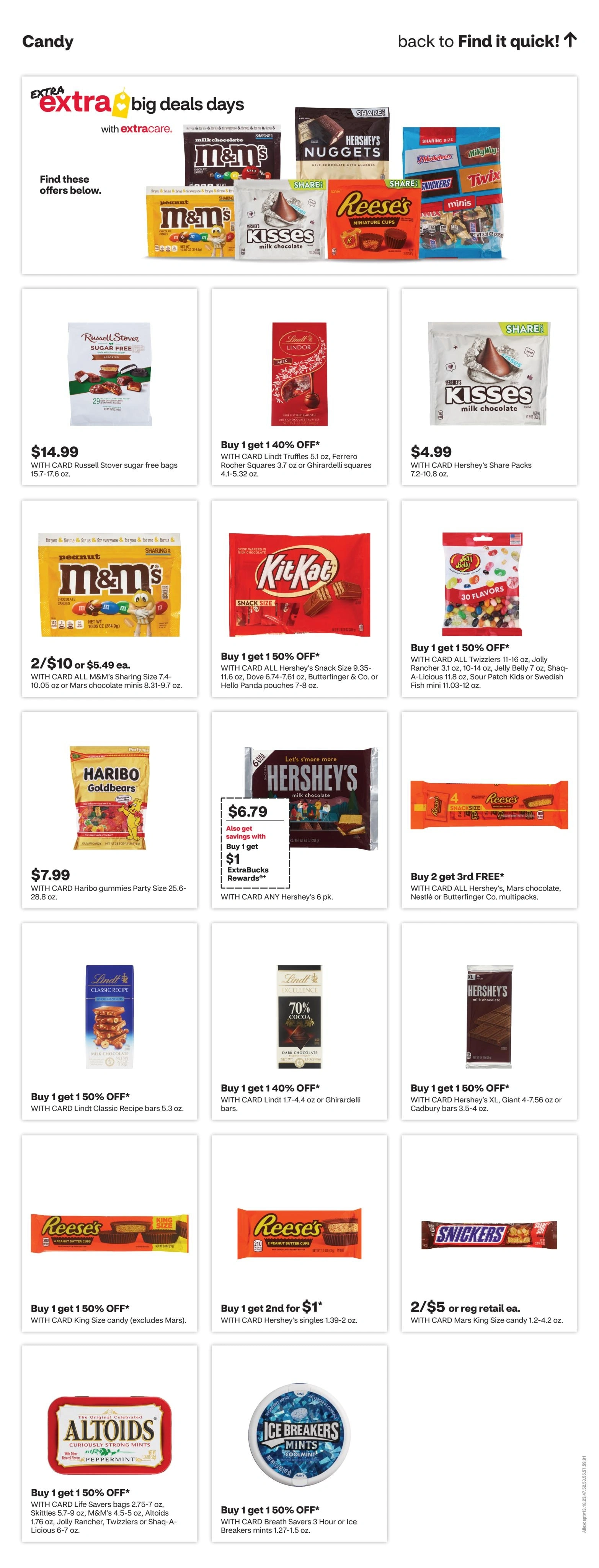 CVS Pharmacy flyer page 16
