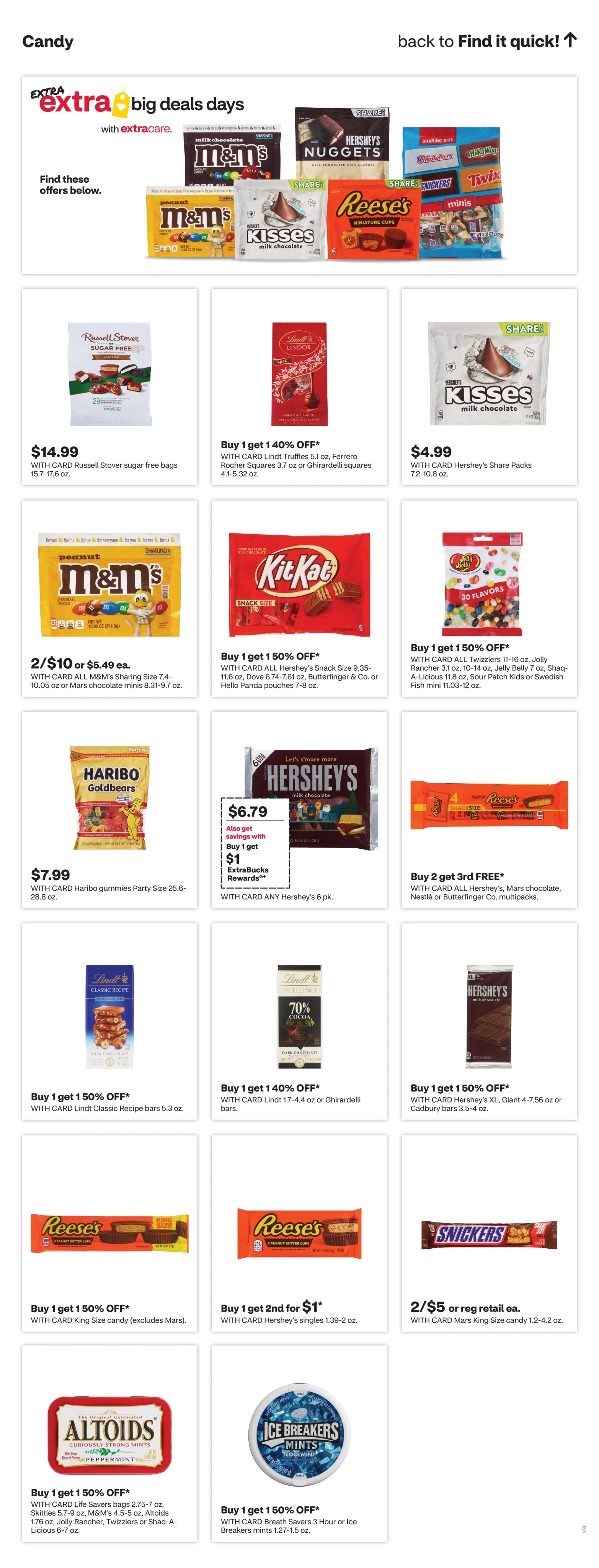 CVS Pharmacy flyer page 16