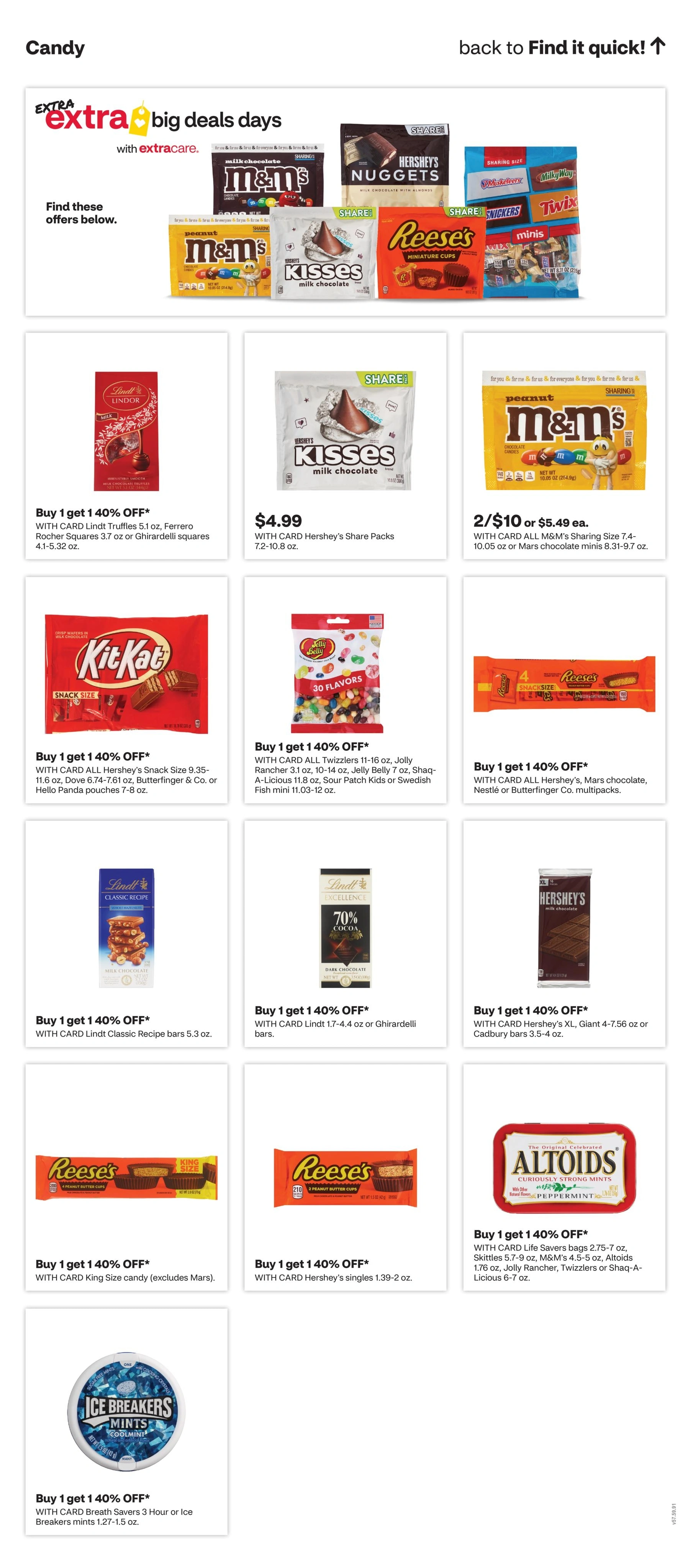 CVS Pharmacy flyer page 16