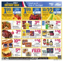 Price Chopper Weekly Current