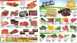 Dehoff's Key Markets	 Indexed Weekly