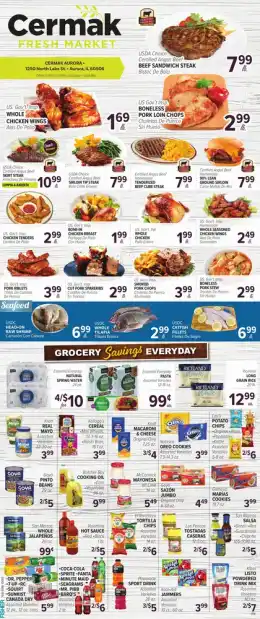 Cermak Fresh Market Indexed Weekly