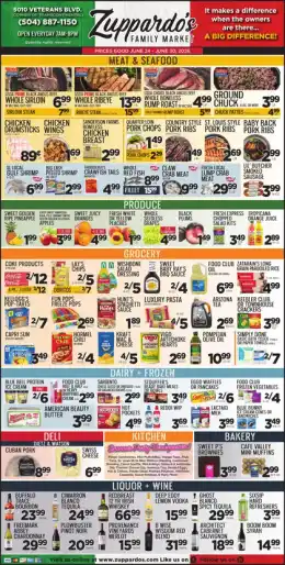 Zuppardo's Indexed Weekly