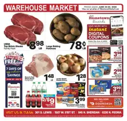Warehouse Market Indexed Weekly