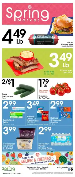 Spring Market Monthly