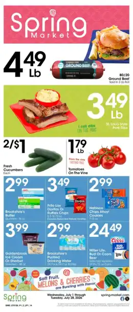 Spring Market Monthly