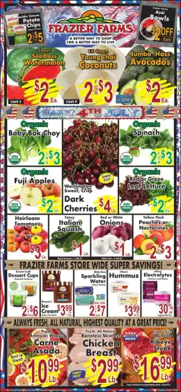 Frazier Farms Market Indexed Weekly