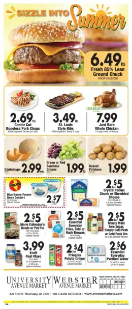 Avenue Markets Indexed Weekly