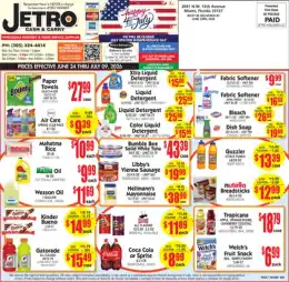 Jetro Indexed Monthly