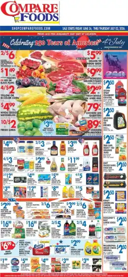 Shop Compare Foods Indexed Weekly