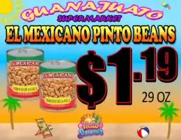 Guanajuato Supermarket Indexed Monthly