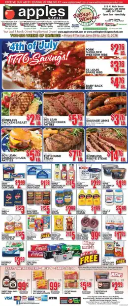 Apples Market Indexed Bi-Weekly