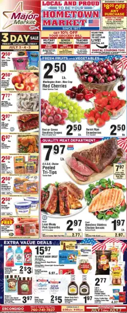 Major Market Grocery Indexed Weekly