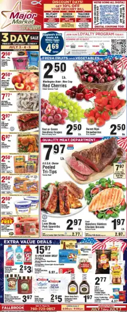 Major Market Grocery Indexed Weekly