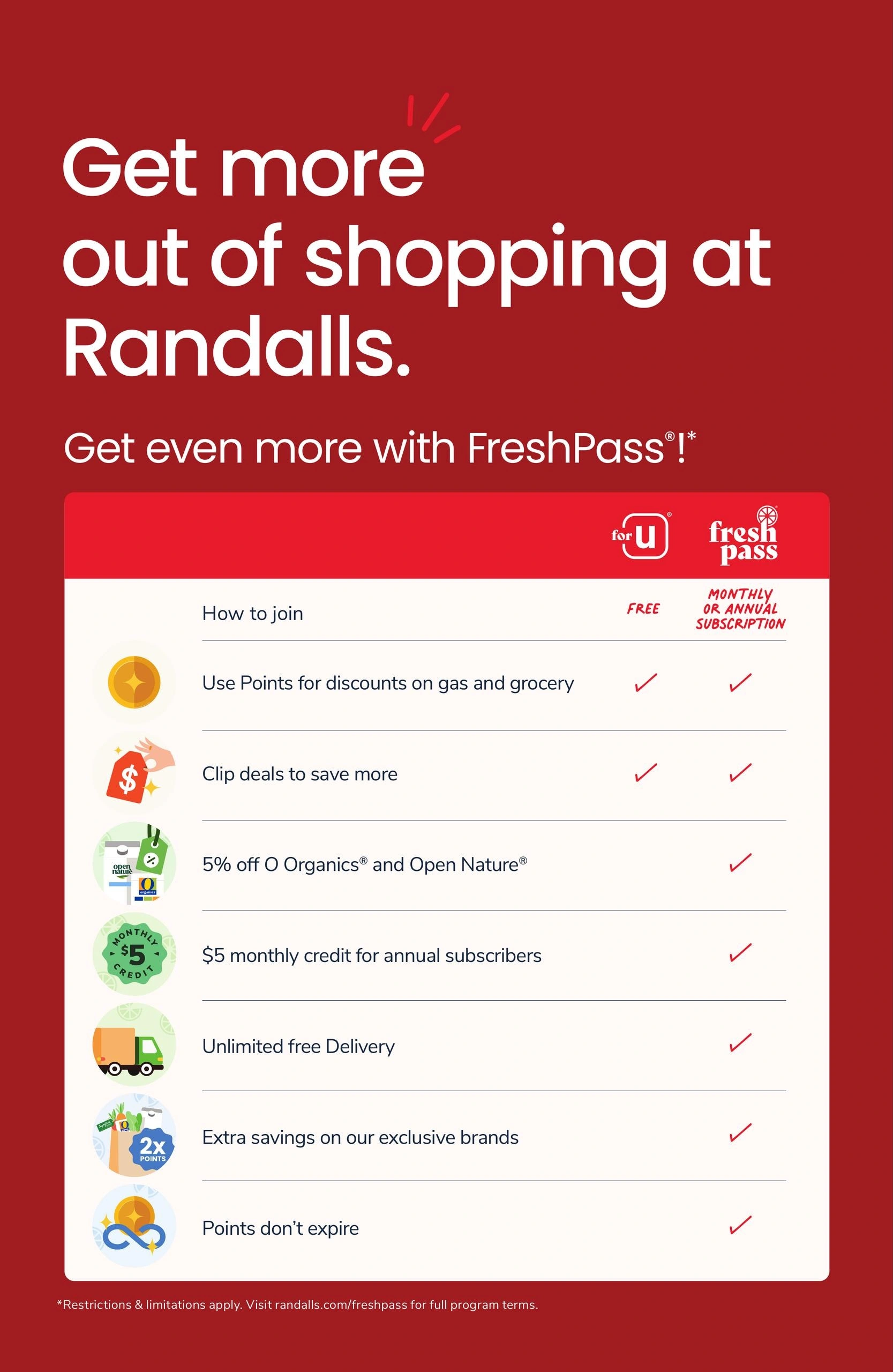 Randalls flyer page 5