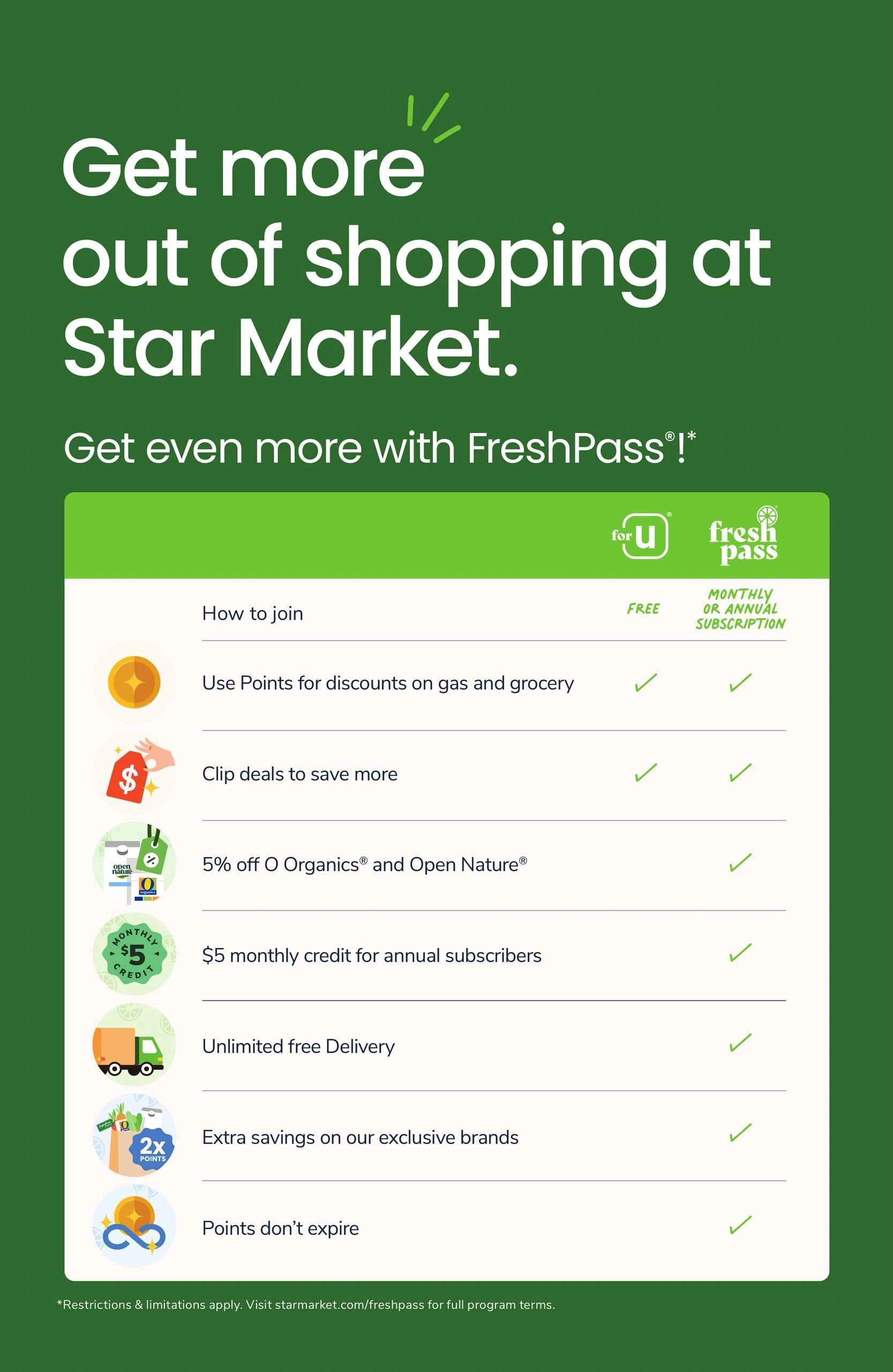 Star Market flyer page 9