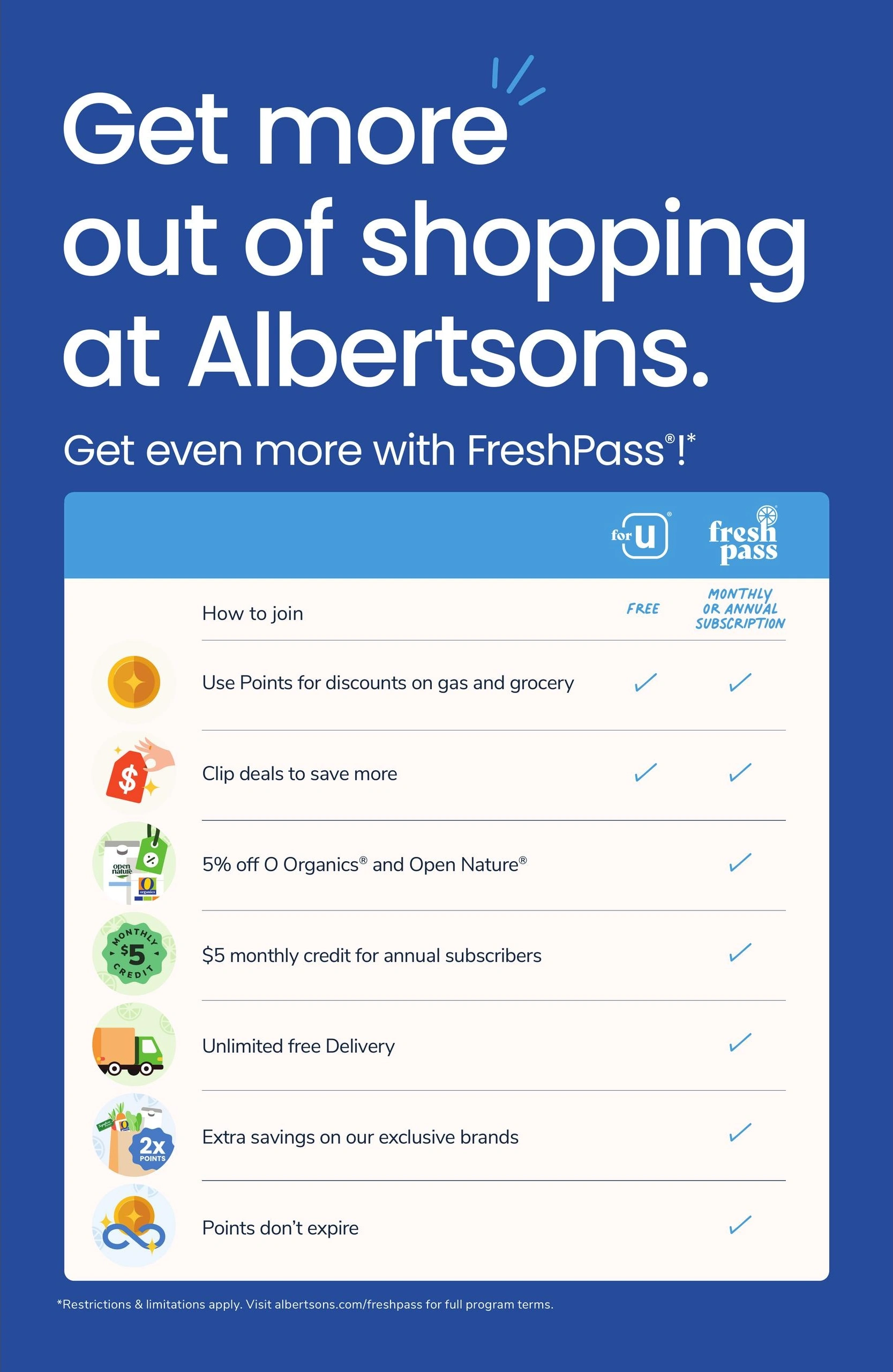 Albertsons flyer page 7