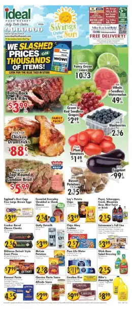Putnam Lake Market Indexed Weekly