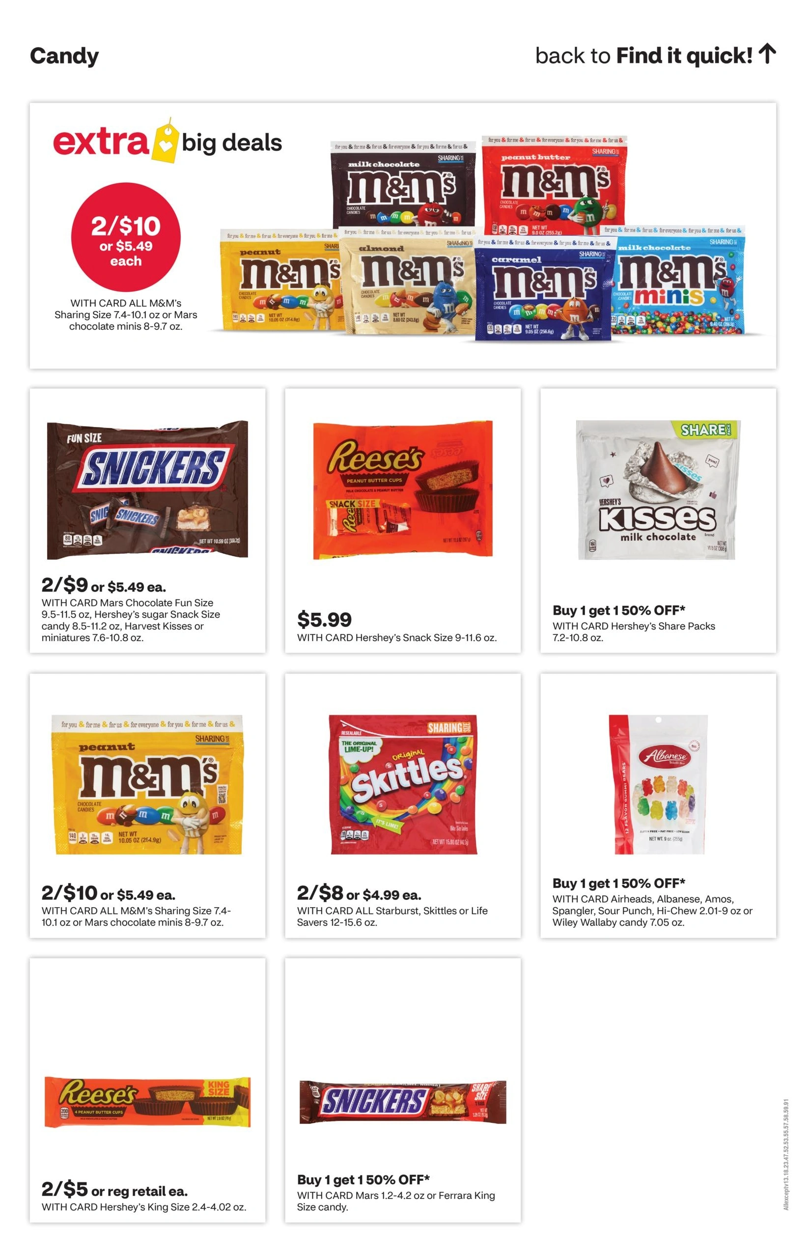 CVS Pharmacy flyer page 16