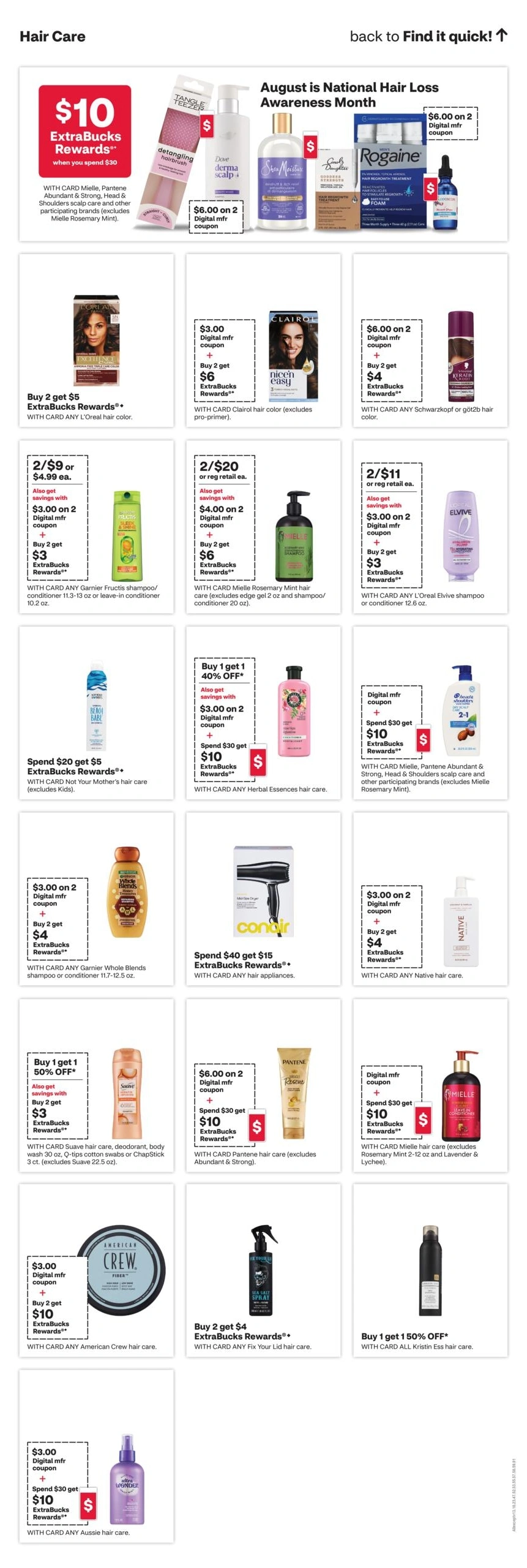 CVS Pharmacy flyer page 13
