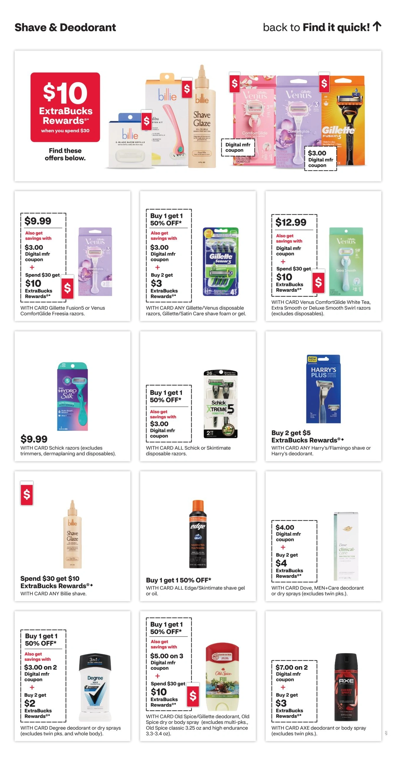 CVS Pharmacy flyer page 15