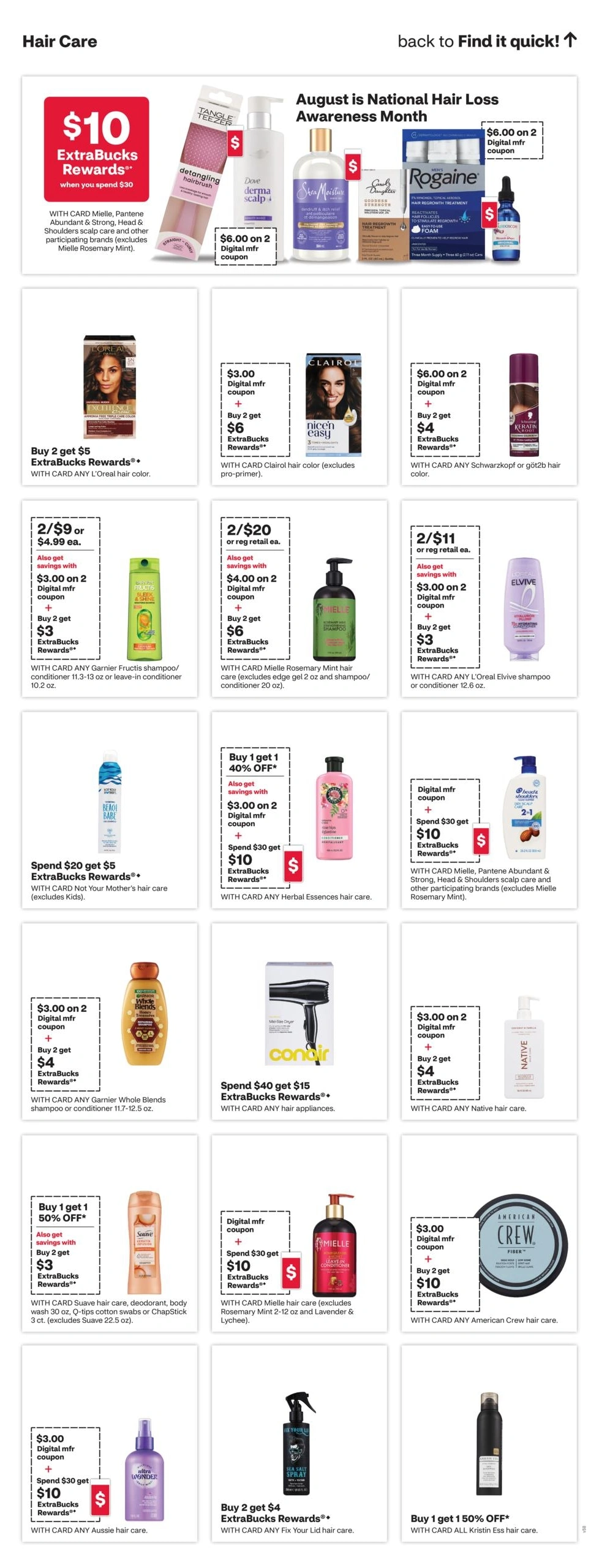 CVS Pharmacy flyer page 13