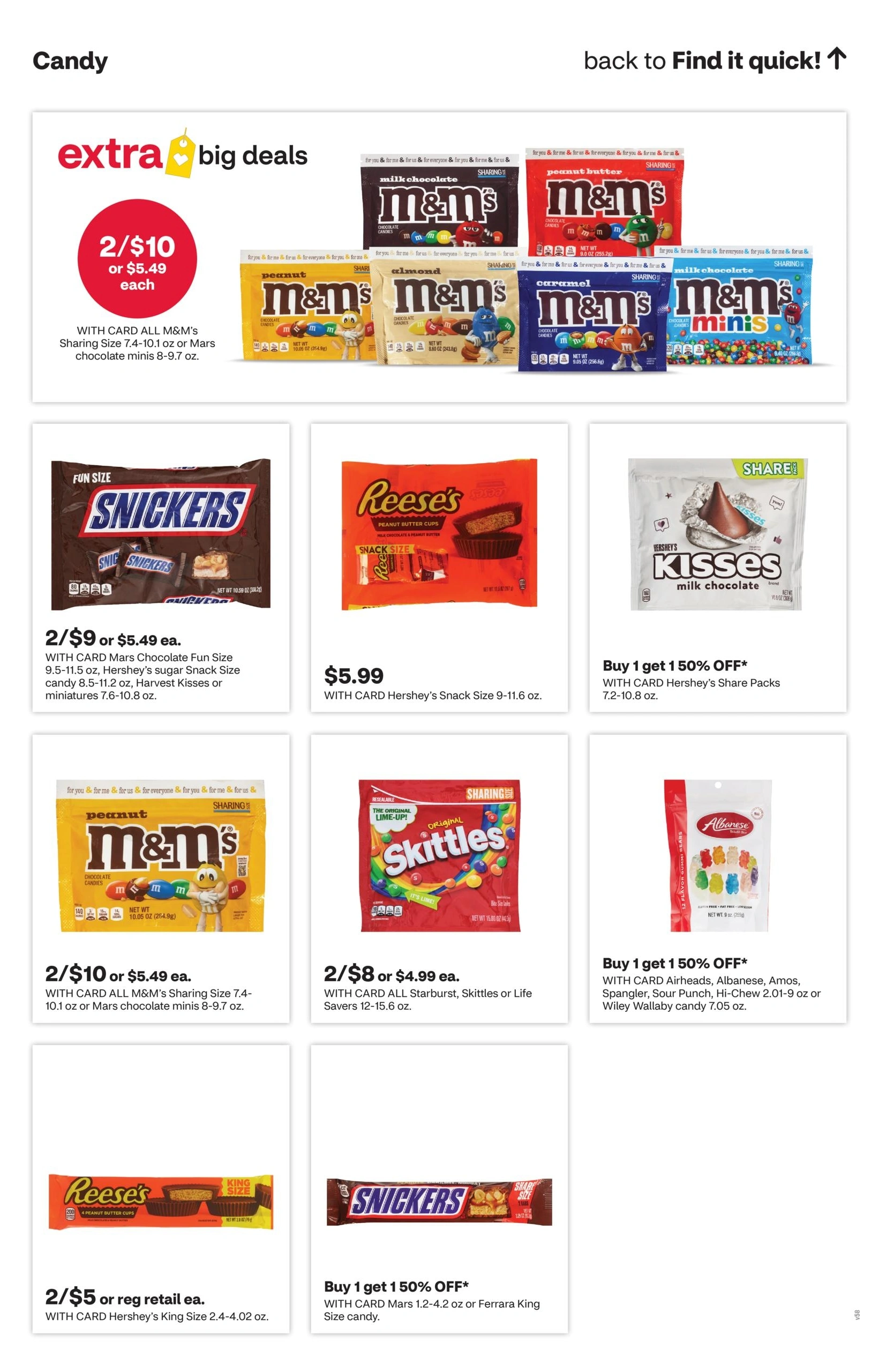 CVS Pharmacy flyer page 16