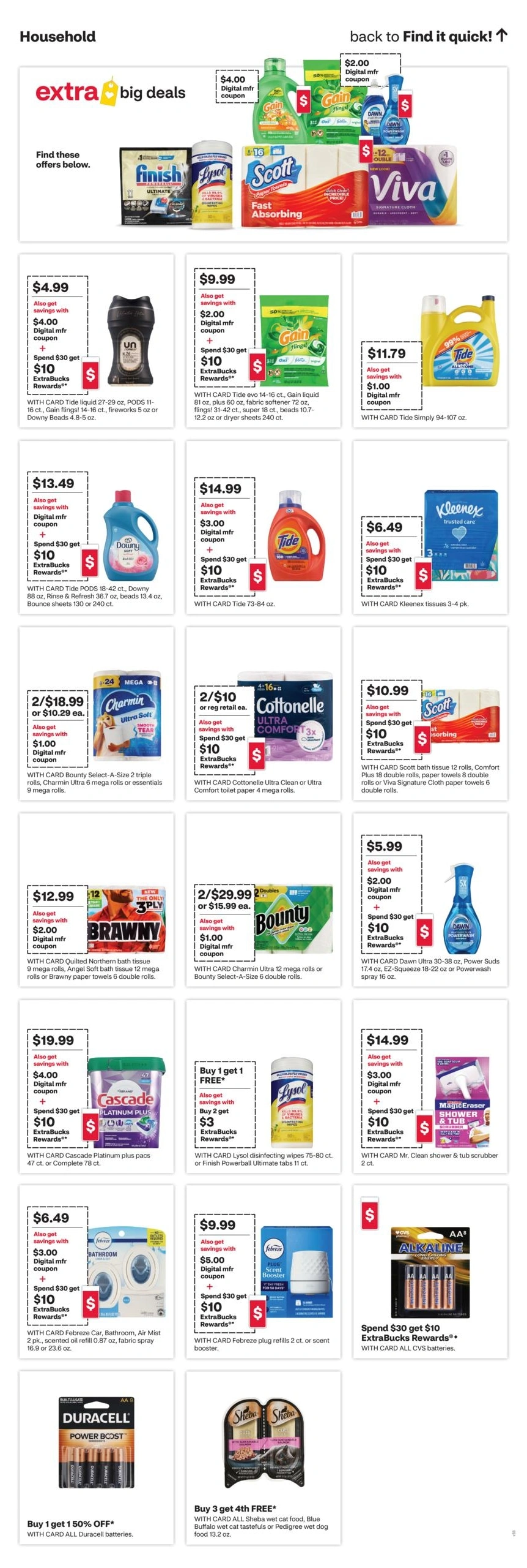 CVS Pharmacy flyer page 18