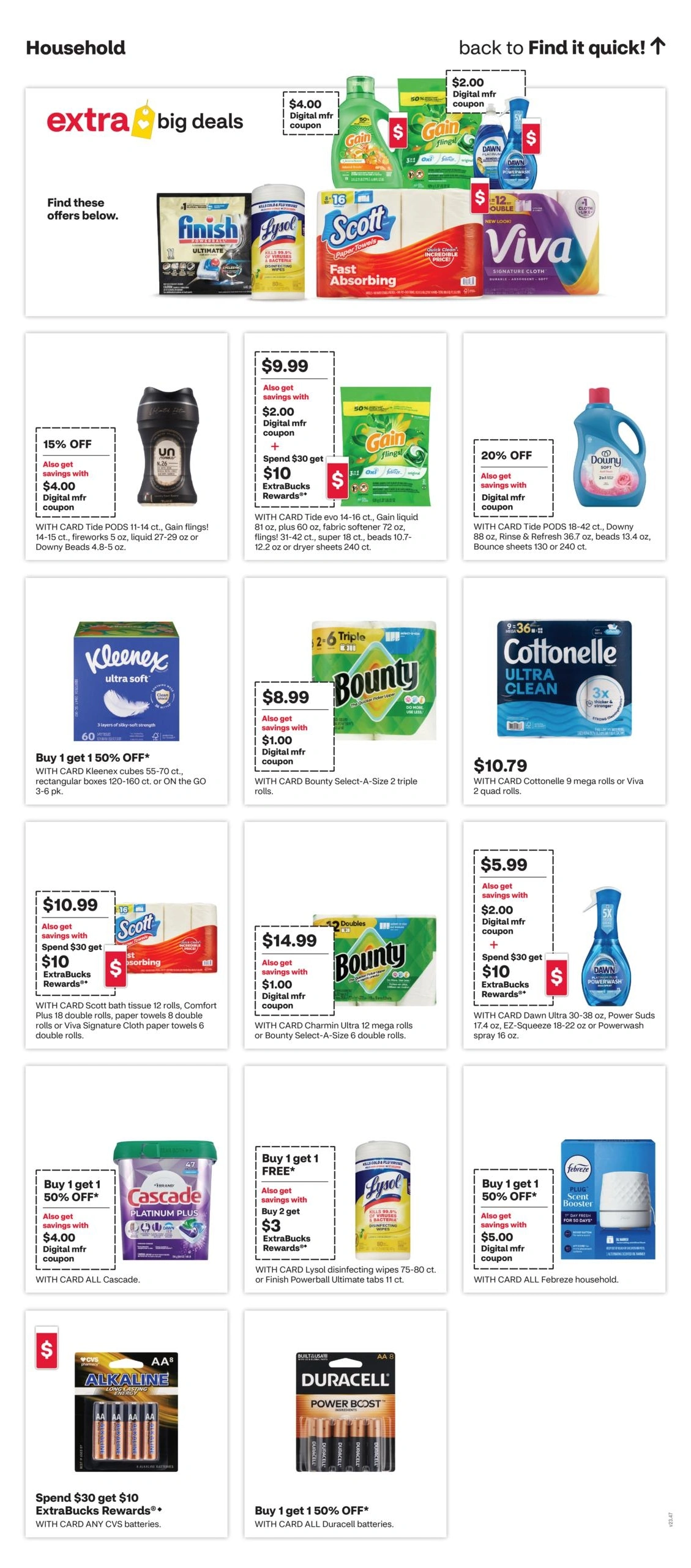 CVS Pharmacy flyer page 16