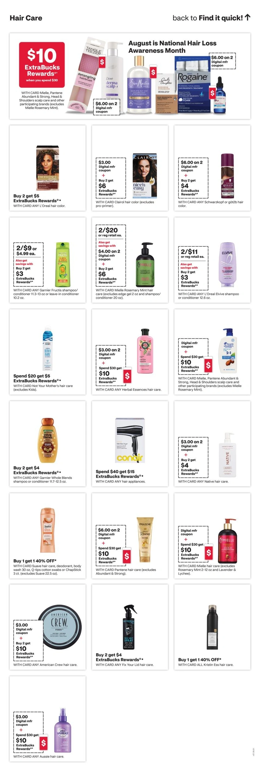 CVS Pharmacy flyer page 13