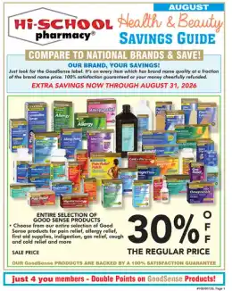 Hi-School Pharmacy Indexed Monthly