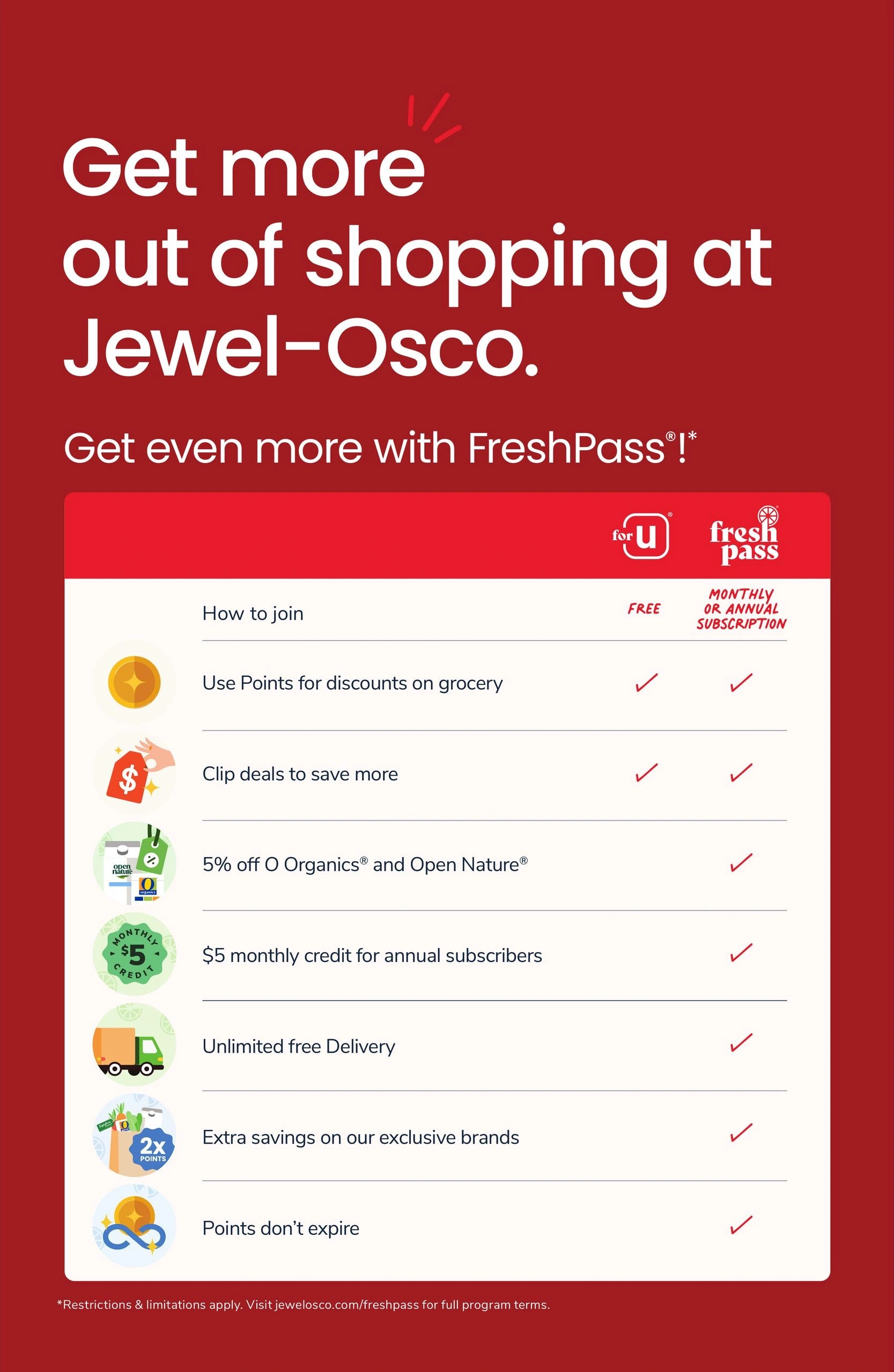 Jewel-Osco flyer page 13