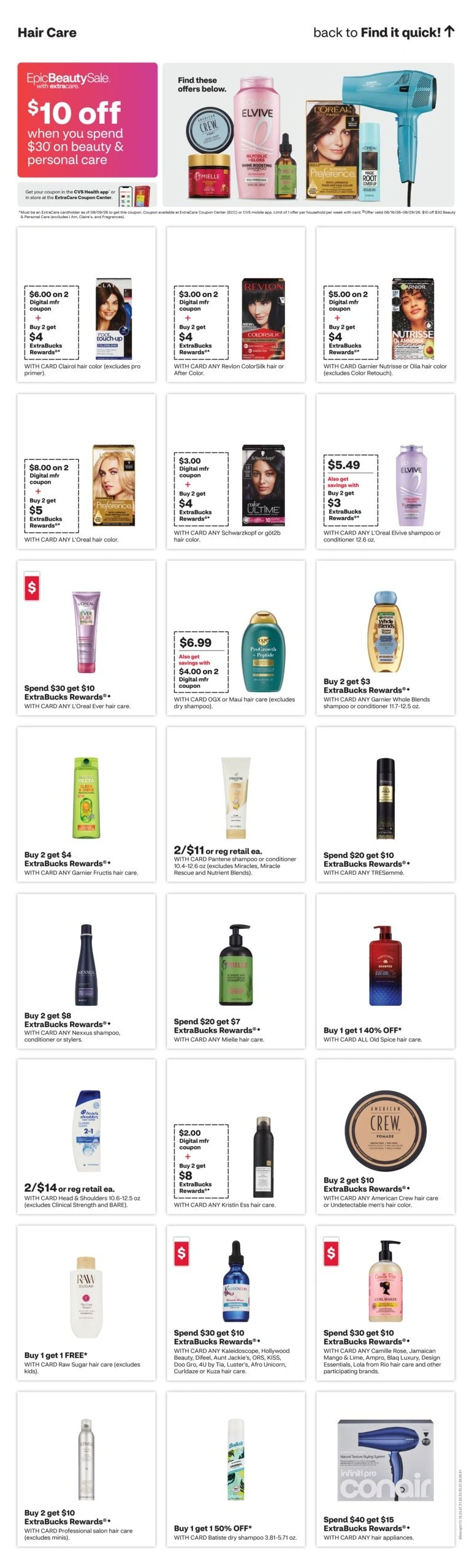 CVS Pharmacy flyer page 13