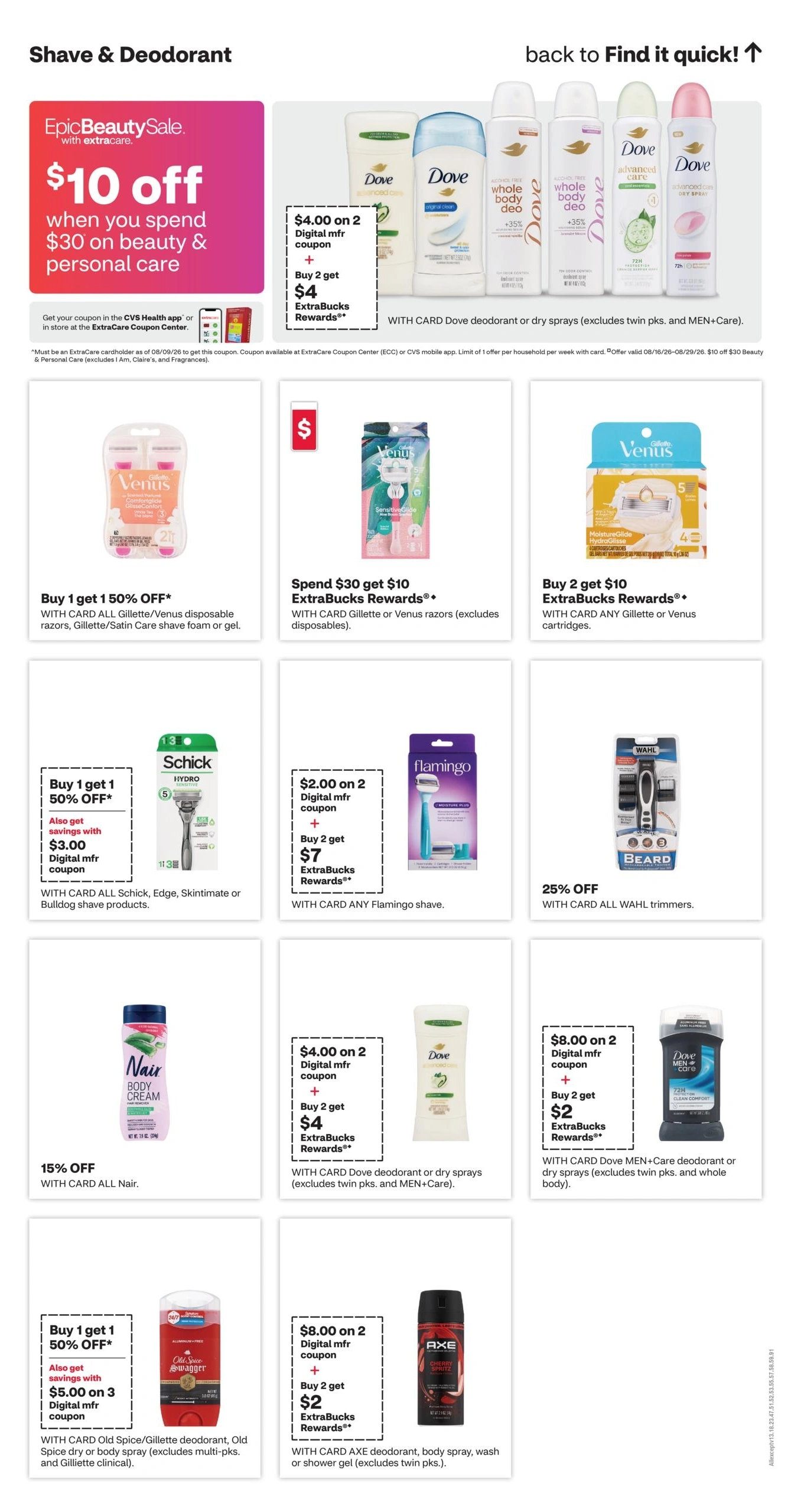 CVS Pharmacy flyer page 15
