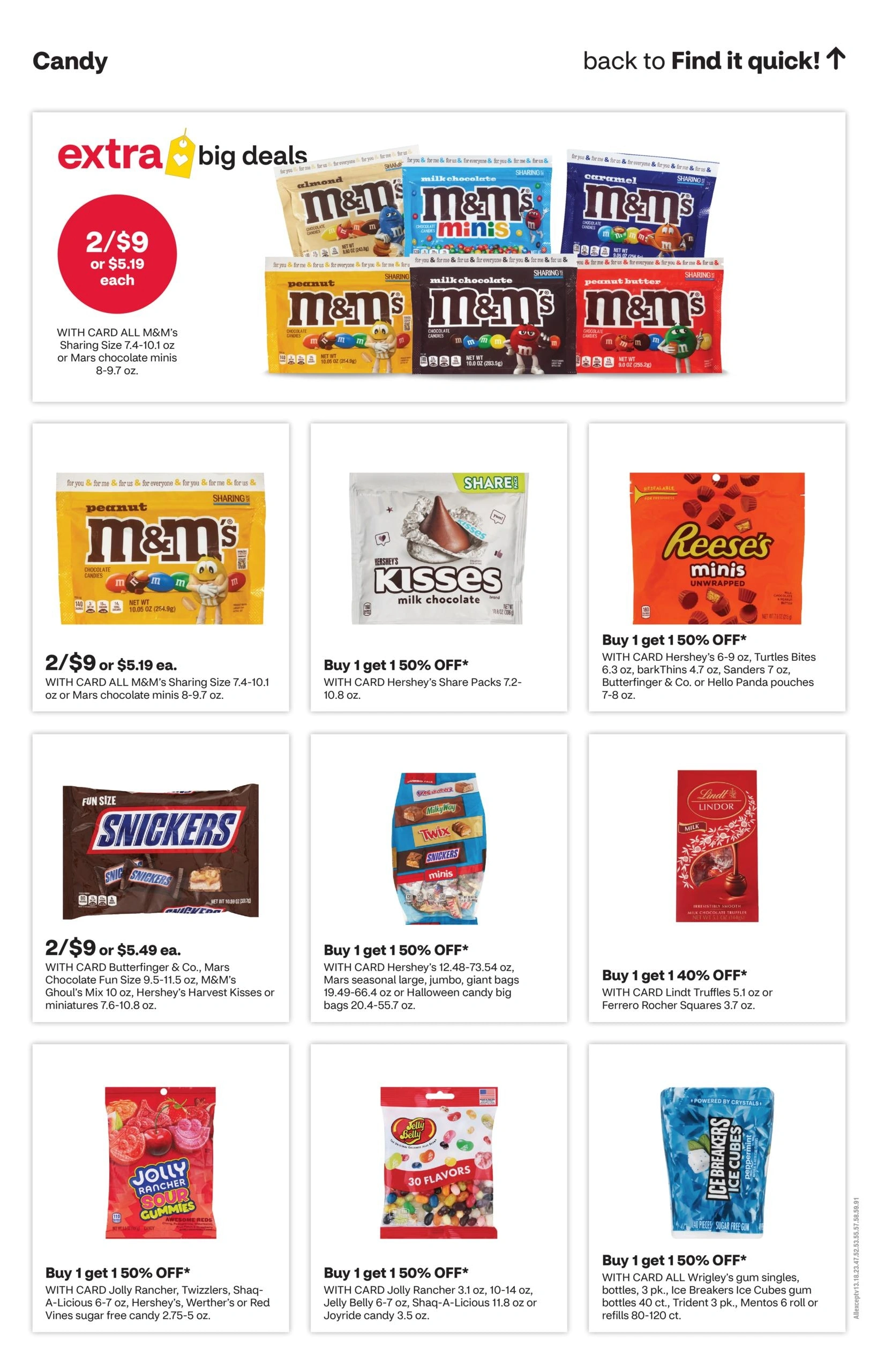 CVS Pharmacy flyer page 16