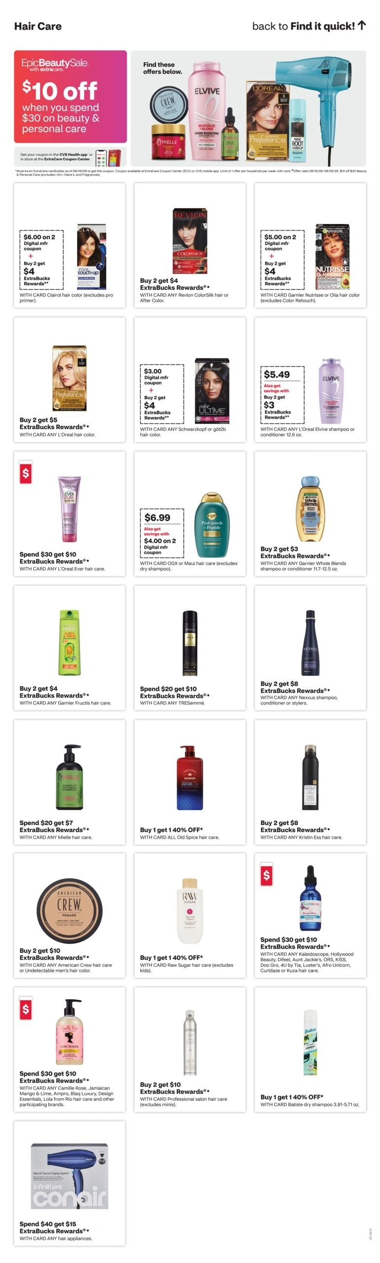 CVS Pharmacy flyer page 13