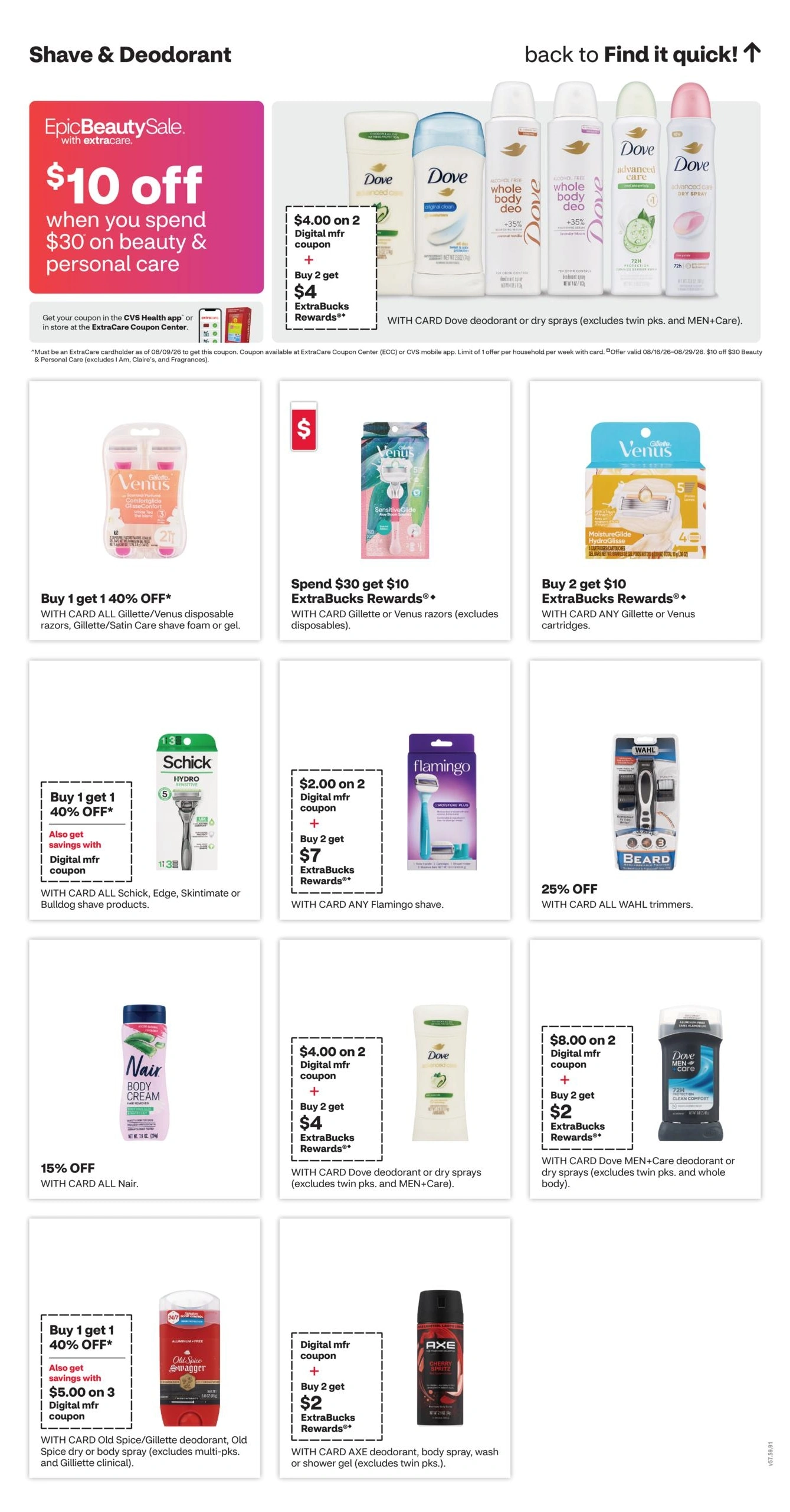 CVS Pharmacy flyer page 15