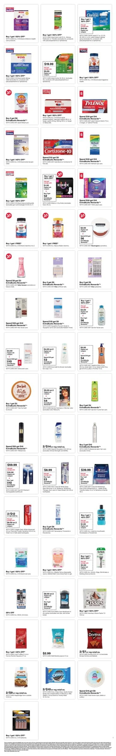 CVS Pharmacy flyer page 4