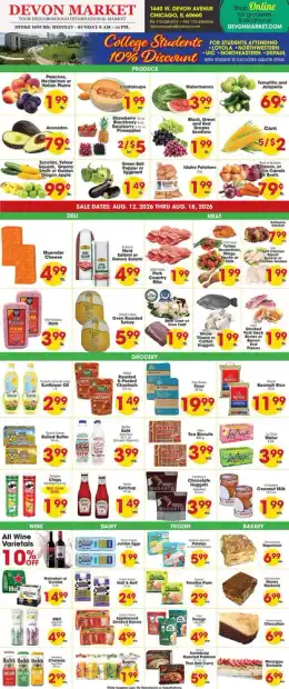 Devon Market Indexed Weekly