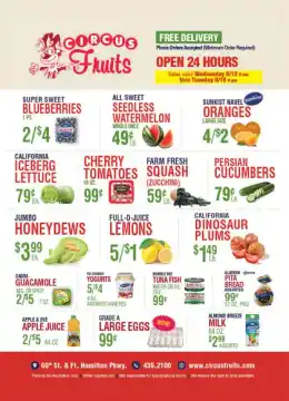 Circus Fruits Indexed Weekly