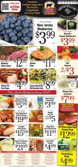 Morton Williams Supermarket Indexed Weekly