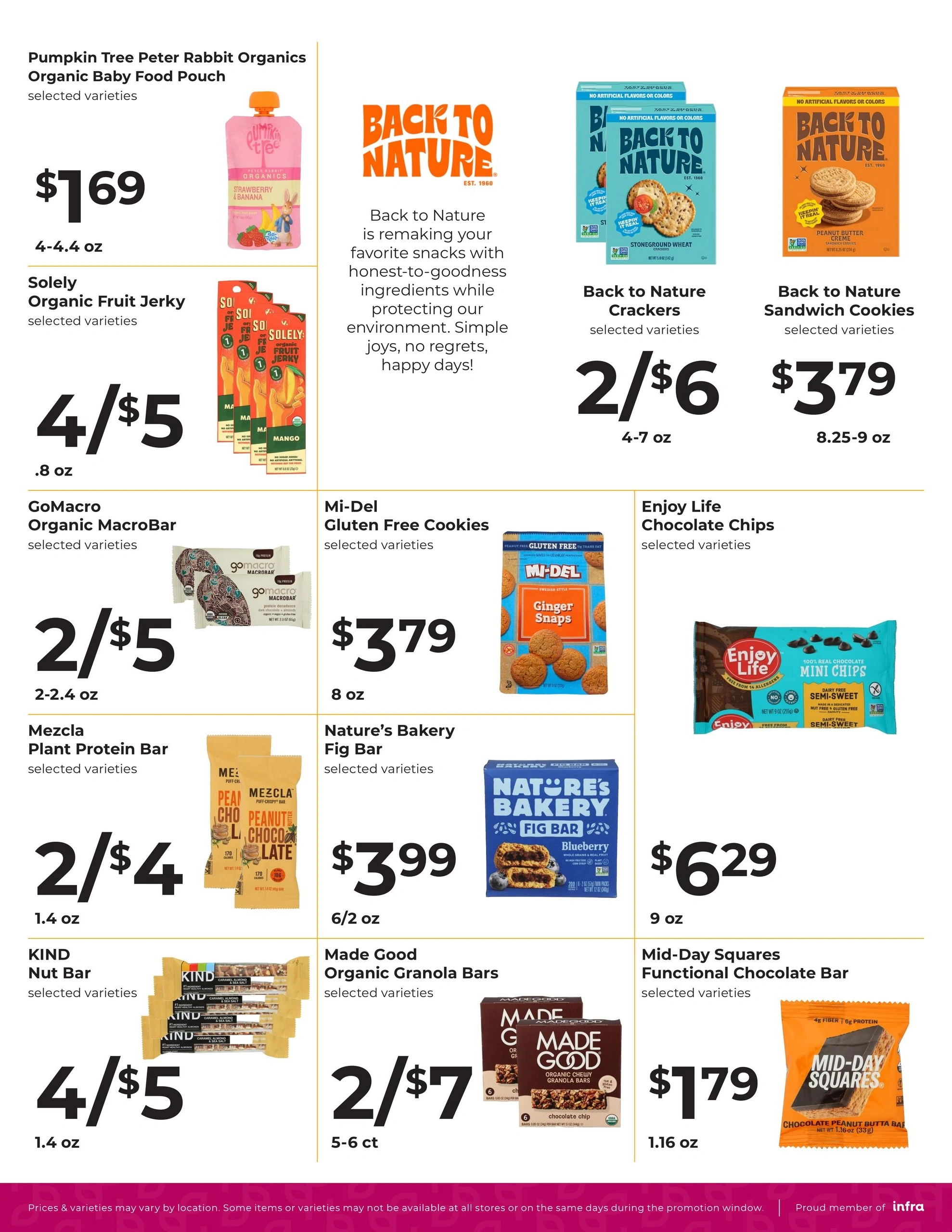 Lifethyme flyer page 3