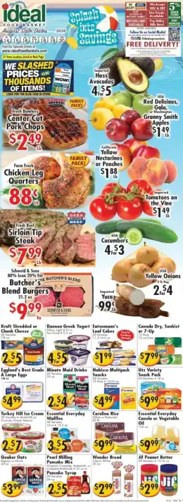 Putnam Lake Market Indexed Weekly