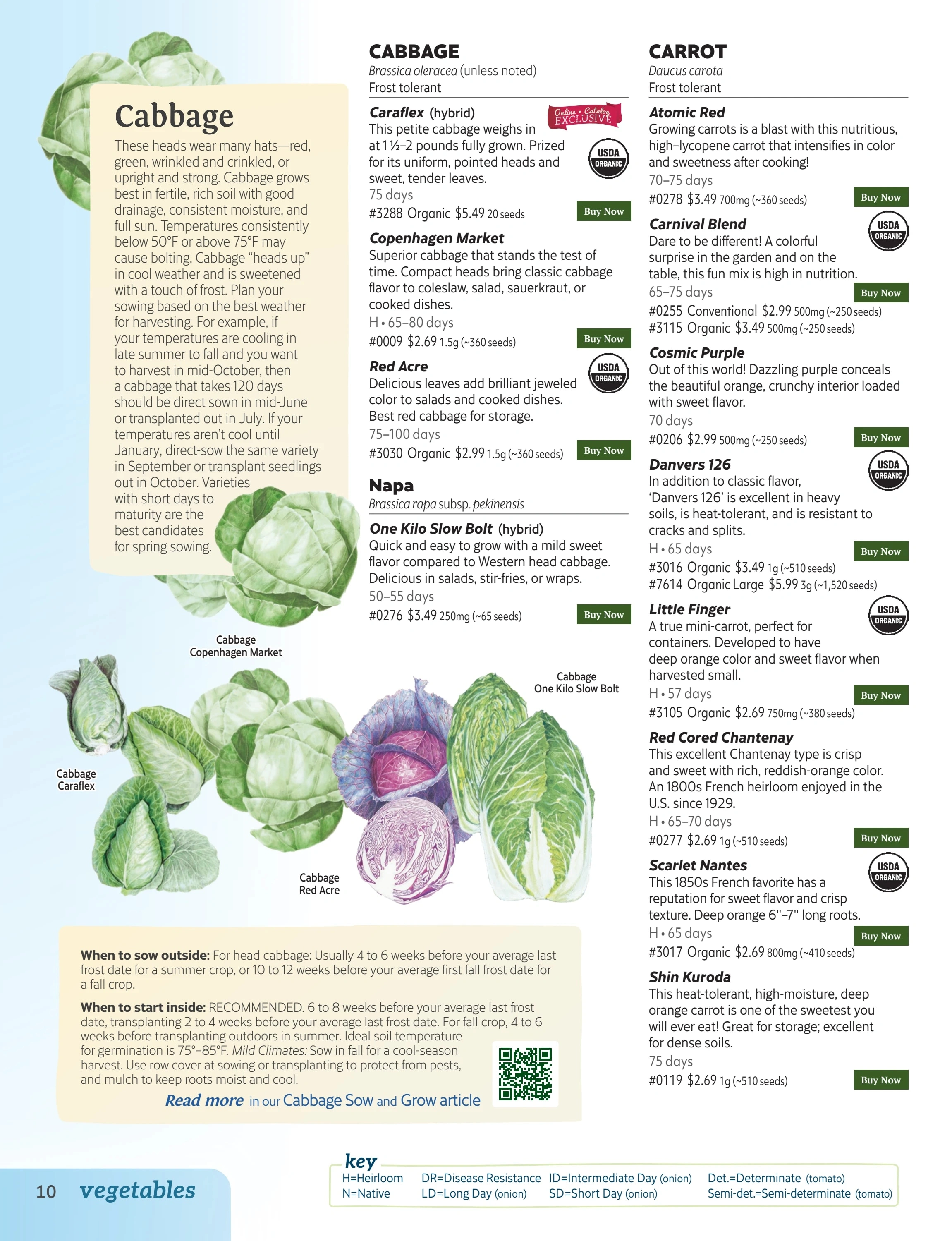 Botanical Interests flyer page 10