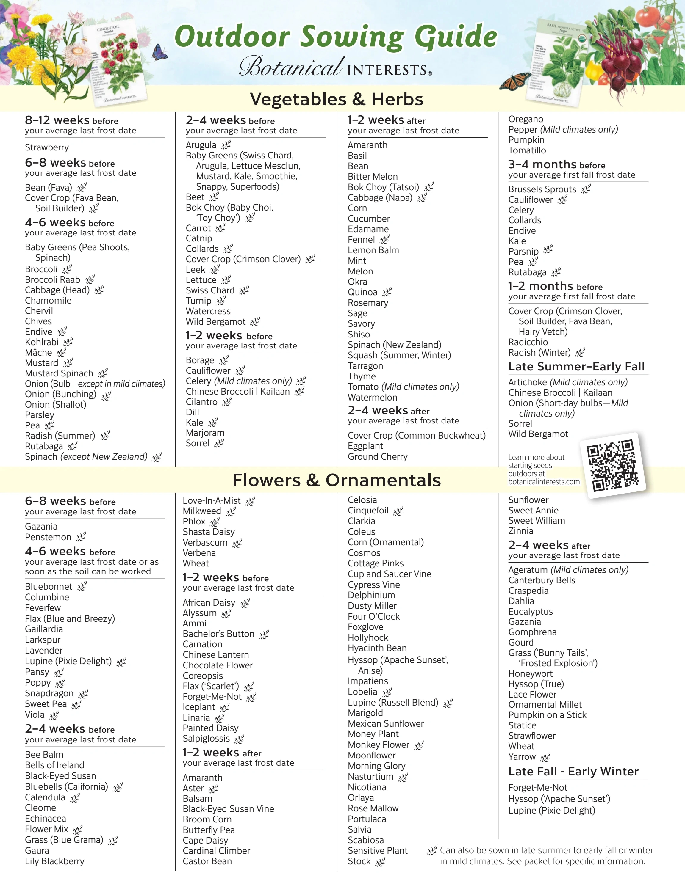 Botanical Interests flyer page 76