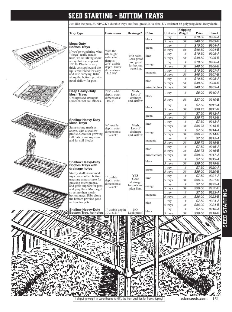 Fedco Seeds flyer page 151